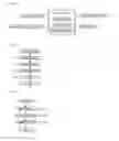 Fig. 04 - Apparatus and method for analyzing bacteria