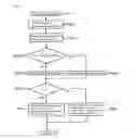 Fig. 07 - Apparatus and method for analyzing bacteria