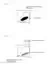 Fig. 08 - Apparatus and method for analyzing bacteria