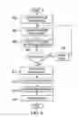 Fig. 05 - METHOD AND SYSTEM FOR TRACKING ENGINE EXHAUST EMISSIONS FROM A JOB