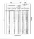 Fig. 08 - METHOD AND SYSTEM FOR TRACKING ENGINE EXHAUST EMISSIONS FROM A JOB
