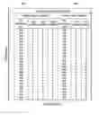 Fig. 12 - METHOD AND SYSTEM FOR TRACKING ENGINE EXHAUST EMISSIONS FROM A JOB