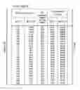 Fig. 14 - METHOD AND SYSTEM FOR TRACKING ENGINE EXHAUST EMISSIONS FROM A JOB