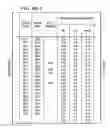 Fig. 15 - METHOD AND SYSTEM FOR TRACKING ENGINE EXHAUST EMISSIONS FROM A JOB