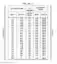 Fig. 18 - METHOD AND SYSTEM FOR TRACKING ENGINE EXHAUST EMISSIONS FROM A JOB