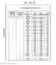 Fig. 20 - METHOD AND SYSTEM FOR TRACKING ENGINE EXHAUST EMISSIONS FROM A JOB