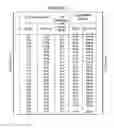 Fig. 22 - METHOD AND SYSTEM FOR TRACKING ENGINE EXHAUST EMISSIONS FROM A JOB