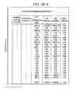 Fig. 24 - METHOD AND SYSTEM FOR TRACKING ENGINE EXHAUST EMISSIONS FROM A JOB