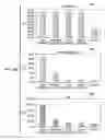 Fig. 26 - METHOD AND SYSTEM FOR TRACKING ENGINE EXHAUST EMISSIONS FROM A JOB