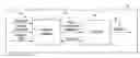 Fig. 01 - Methods for Optimizing Gradients in Liquid Chromatography Systems