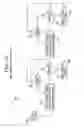 Fig. 11 - Methods for Optimizing Gradients in Liquid Chromatography Systems