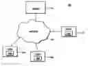 Fig. 01 - CHROMATOGRAPHIC PEAK IDENTIFICATION USING BOOTSTRAP REPLICATION OBJECT ORIENTED SYSTEM AND METHOD