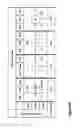 Fig. 08 - CHROMATOGRAPHIC PEAK IDENTIFICATION USING BOOTSTRAP REPLICATION OBJECT ORIENTED SYSTEM AND METHOD