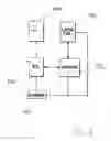 Fig. 06 - Method of determining end-of-life of a fault interrupting device