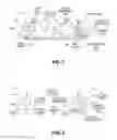 Fig. 02 - System and method for determining air propagation data in a braking arrangement of a train