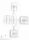 Fig. 02 - METHOD AND APPARATUS FOR ANALYZING PHYSICAL CHARACTERISTICS USING USER EQUIPMENT