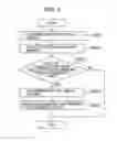 Fig. 08 - Electronic device, pedometer, and program
