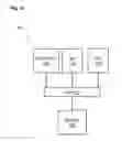 Fig. 20 - Method and apparatus for controlling properties of nucleic acid nanostructures