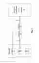 Fig. 02 - Wheel slip simulation systems and methods