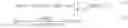 Fig. 72 - Method and apparatus for adaptive gravity search