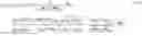 Fig. 89 - Method and apparatus for adaptive gravity search