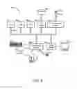 Fig. 09 - System and Method Visualizing Data Corresponding to Physical Objects