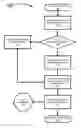 Fig. 01 - PROVIDING LEGACY COMPUTING COMPATIBILITY