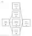 Fig. 01 - CONTEXT SENSITIVE LANGUAGE ASSISTANT