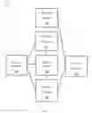 Fig. 02 - CONTEXT SENSITIVE LANGUAGE ASSISTANT