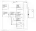 Fig. 01 - Method and system for construction and rendering of annotations associated with an electronic image