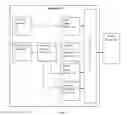 Fig. 06 - Method and system for construction and rendering of annotations associated with an electronic image