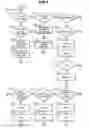Fig. 08 - Speech translation system, dictionary server, and program