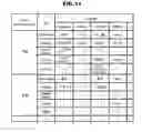 Fig. 12 - Speech translation system, dictionary server, and program