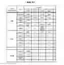 Fig. 18 - Speech translation system, dictionary server, and program
