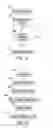 Fig. 02 - System and method for the creation and automatic deployment of personalized, dynamic and interactive voice services with closed loop transaction processing