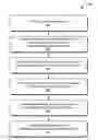 Fig. 01 - Dual-band speech encoding
