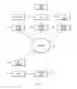Fig. 02 - SELECTIVE NOISE FILTERING ON VOICE COMMUNICATIONS