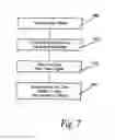 Fig. 10 - Electronic book with voice emulation features