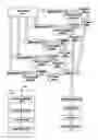 Fig. 01 - Converting partial word lists into a phoneme tree for speech recognition