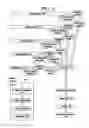 Fig. 02 - Converting partial word lists into a phoneme tree for speech recognition