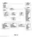 Fig. 07 - System and method for funneling user responses in an internet voice portal system to determine a desired item or servicebackground of the invention