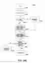 Fig. 32 - System and method for funneling user responses in an internet voice portal system to determine a desired item or servicebackground of the invention