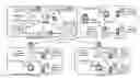 Fig. 01 - System and Method for Mobile Workflow Processing