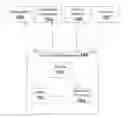 Fig. 01 - Method, computer readable medium, and apparatus for constructing a case management system