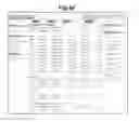 Fig. 19 - Method, computer readable medium, and apparatus for constructing a case management system