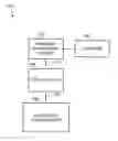 Fig. 01 - MEDICATION SYNCHRONIZER