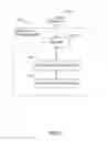 Fig. 03 - MEDICATION SYNCHRONIZER