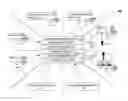 Fig. 01 - DETERMINING CLINICAL TRIAL CANDIDATES FROM AUTOMATICALLY COLLECTED NON-PERSONALLY IDENTIFIABLE DEMOGRAPHICS