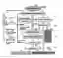 Fig. 02 - System and method for machine based medical diagnostic code identification, accumulation, analysis and automatic claim process adjudication