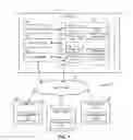 Fig. 02 - METHODS AND APPARATUS TO EXCHANGE LINKAGE INFORMATION ASSOCIATED WITH CLINICAL ITEMS